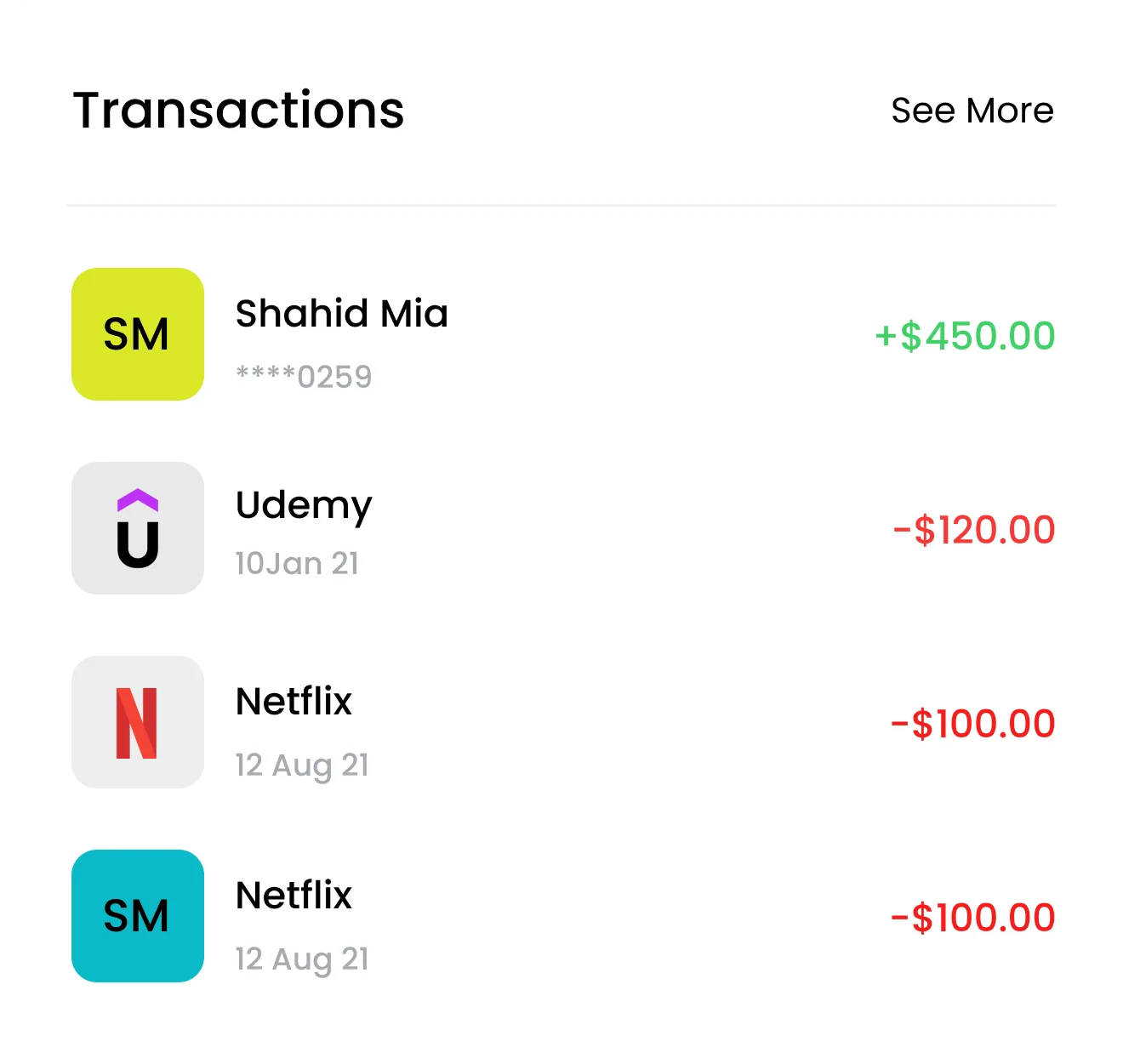 Transactions